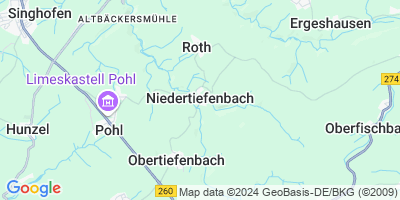 Niedertiefenbach