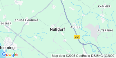 Nußdorf