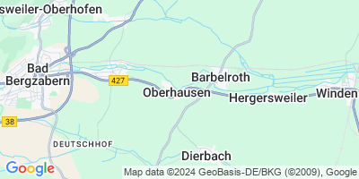 Oberhausen