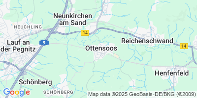 Ottensoos