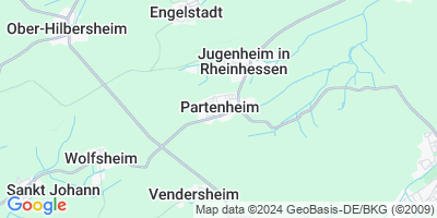Partenheim