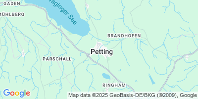 Petting