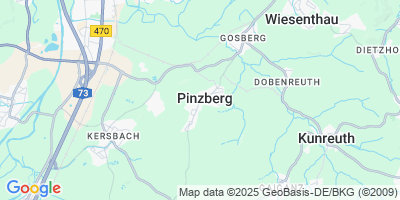 Pinzberg