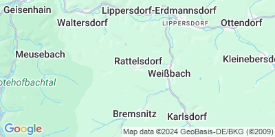 Rattelsdorf