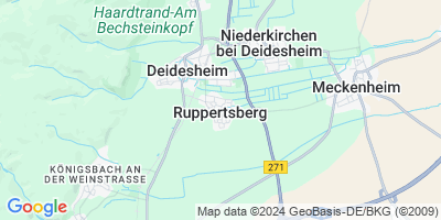 Ruppertsberg