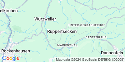 Ruppertsecken