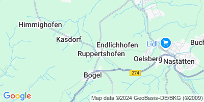 Ruppertshofen