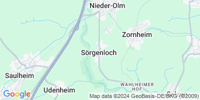 Sörgenloch