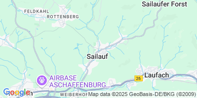Sailauf