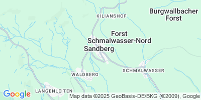 Sandberg