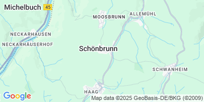Schönbrunn