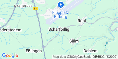 Scharfbillig
