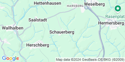 Schauerberg