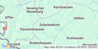 Scheitenkorb