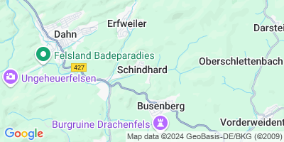 Schindhard