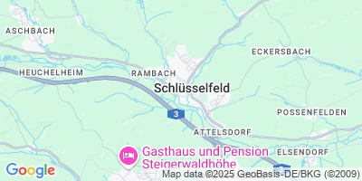 Schlüsselfeld