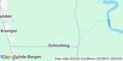 Schlichting