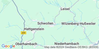 Schwollen