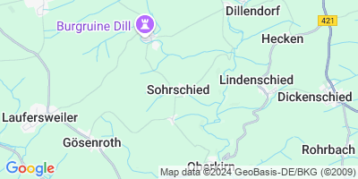 Sohrschied
