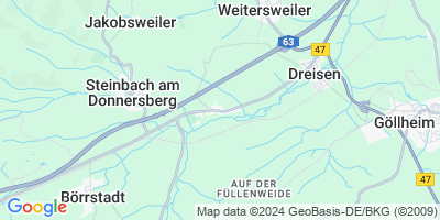 Standenbühl