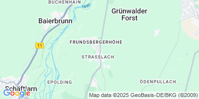 Straßlach-Dingharting