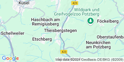 Theisbergstegen