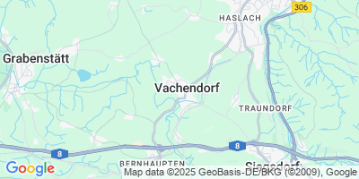 Vachendorf