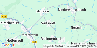 Veitsrodt
