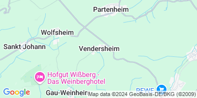 Vendersheim