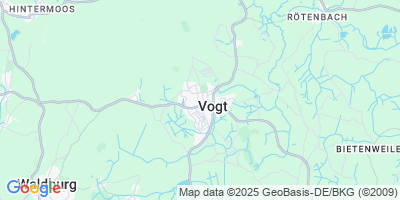 Vogt