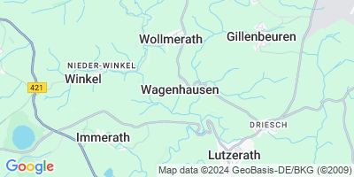 Wagenhausen