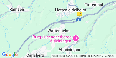 Wattenheim