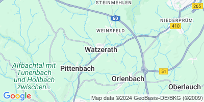 Watzerath