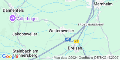 Weitersweiler