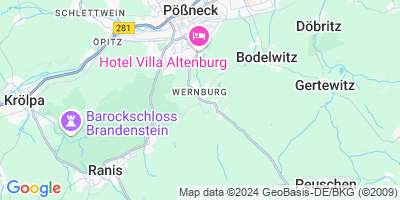 Wernburg