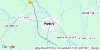 Wetter
