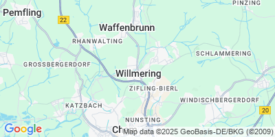 Willmering