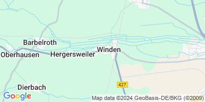 Winden