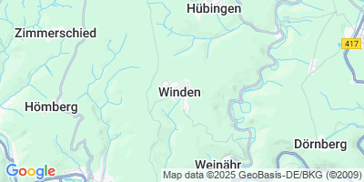 Winden
