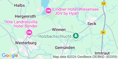 Winnen